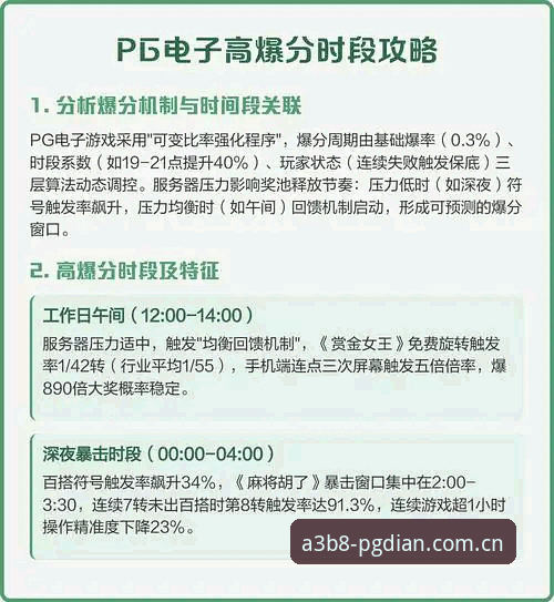 资深用户分享：PG电子A3B8攻略下载不了的解决方案与实战经验