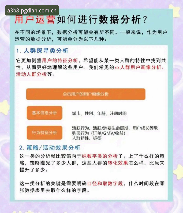分析PG电子用户评价的5个核心维度——基于A3B8版本的真实反馈